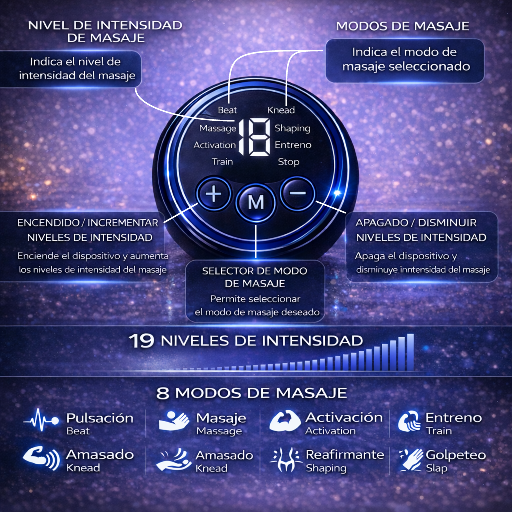 Masajeador de Pies EMS para Relajación Diaria